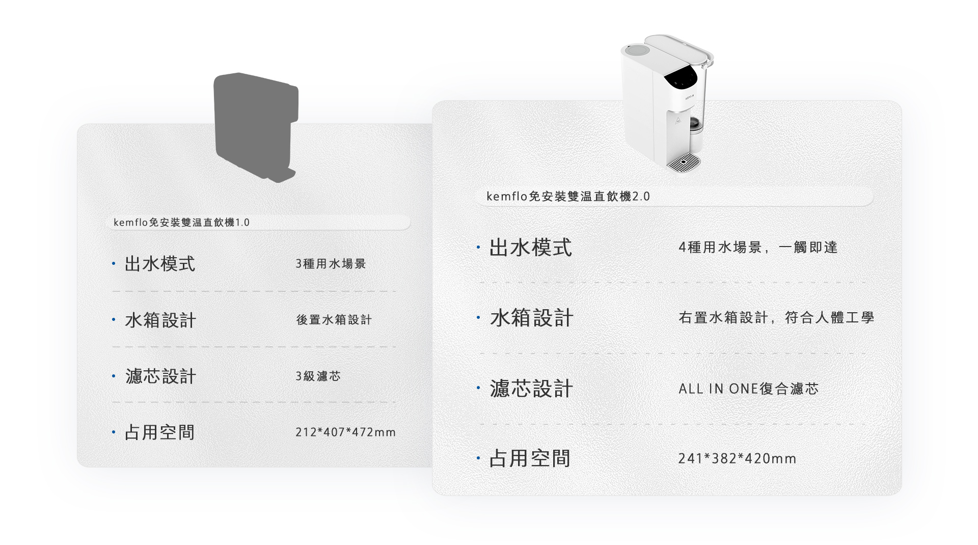 詳情頁(yè)2.jpg 詳情頁(yè)2.jpg